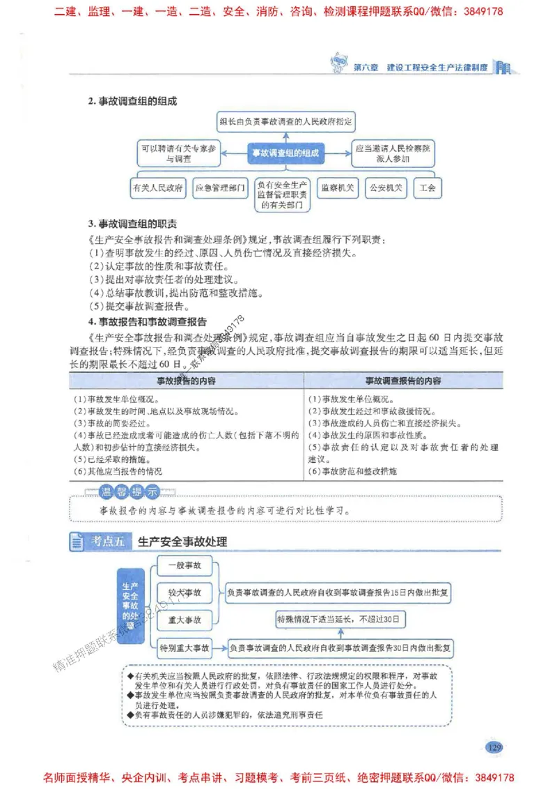 2026年二建法规-学霸笔记一本通推荐_2026二建全科_2026二级建造师（持续更新）看这里_2026二建法规SVIP_01-精华文档✿电子教材✿历年真题
