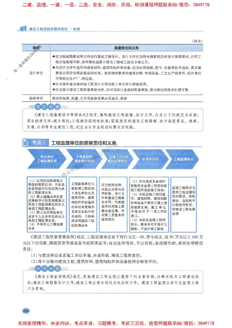 2026年二建法规-学霸笔记一本通推荐_2026二建全科_2026二级建造师（持续更新）看这里_2026二建法规SVIP_01-精华文档✿电子教材✿历年真题