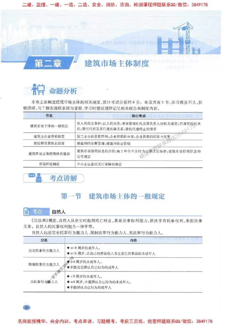 2026年二建法规-学霸笔记一本通推荐_2026二建全科_2026二级建造师（持续更新）看这里_2026二建法规SVIP_01-精华文档✿电子教材✿历年真题