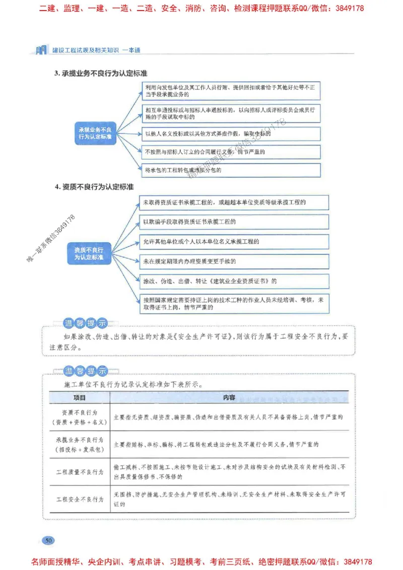 2026年二建法规-学霸笔记一本通推荐_2026二建全科_2026二级建造师（持续更新）看这里_2026二建法规SVIP_01-精华文档✿电子教材✿历年真题