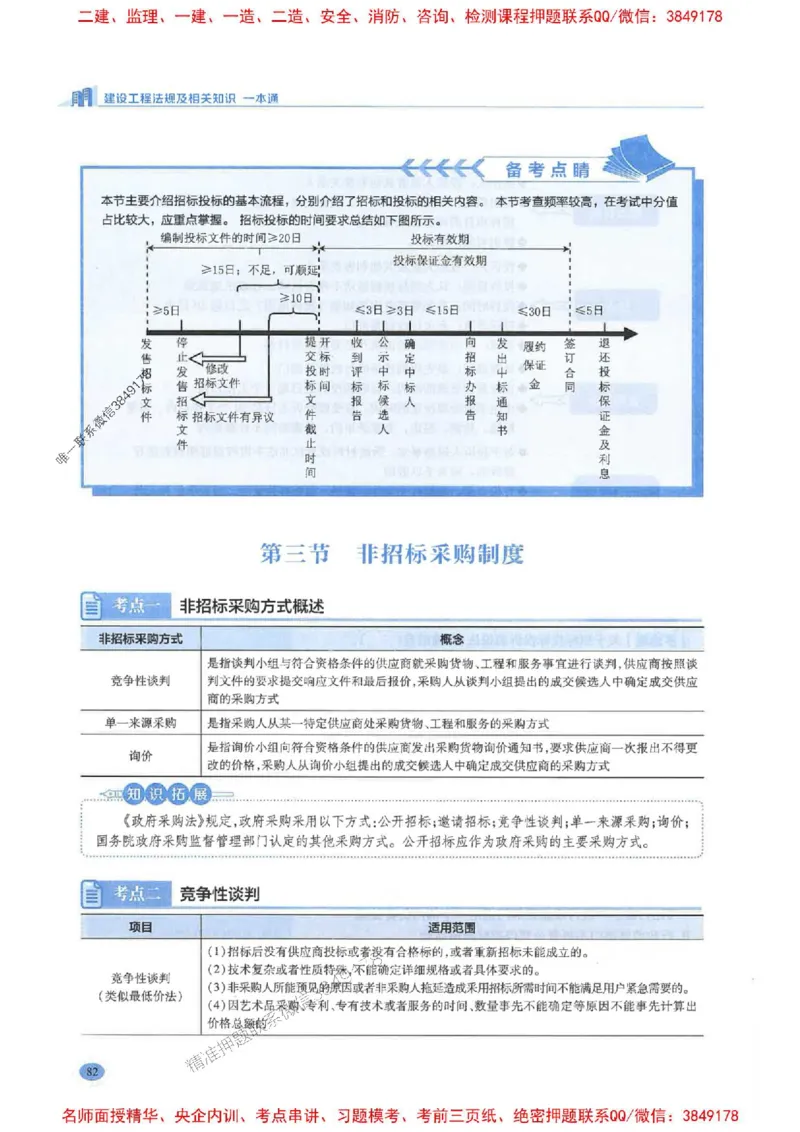 2026年二建法规-学霸笔记一本通推荐_2026二建全科_2026二级建造师（持续更新）看这里_2026二建法规SVIP_01-精华文档✿电子教材✿历年真题