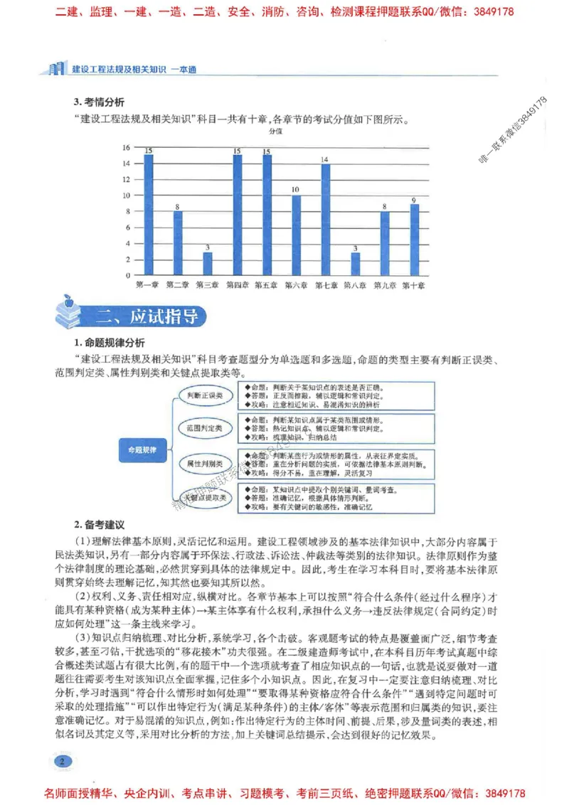 2026年二建法规-学霸笔记一本通推荐_2026二建全科_2026二级建造师（持续更新）看这里_2026二建法规SVIP_01-精华文档✿电子教材✿历年真题