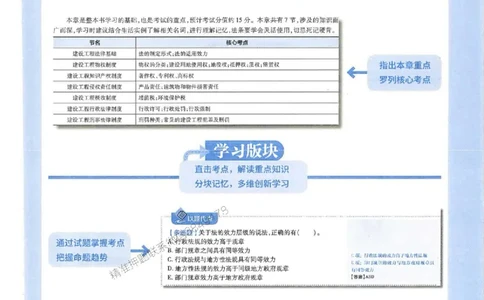 2026年二建法规-学霸笔记一本通推荐_2026二建全科_2026二级建造师（持续更新）看这里_2026二建法规SVIP_01-精华文档✿电子教材✿历年真题