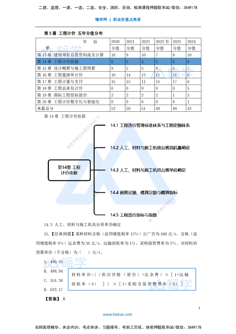21.2025王晓波-万能母题特训-（20）第14章工程计价依据2_2026年一级建造师_2026年一建经济_2025年一建经济SVIP_03-习题精析✿实战特训✿模考通关_43-经济《万能母题特训》王晓波HX