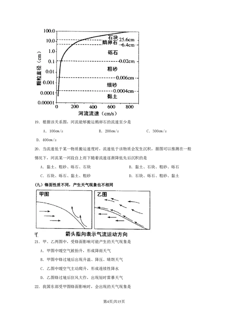 2011年高考地理试卷（上海）（空白卷）_地理历年高考真题_新&middot;PDF版2008-2025&middot;高考地理真题_地理（按试卷类型分类）2008-2025_自主命题卷&middot;地理（2008-2025）