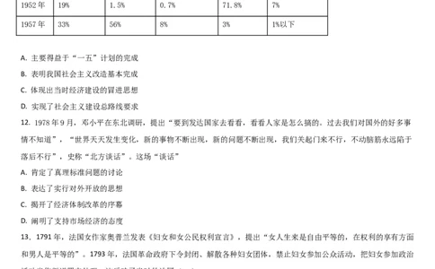 吉林省梅河口市第五中学2023-2024学年高三上学期开学历史试题(1)_2023年9月_029月合集_2024届吉林省梅河口市第五中学高三上学期开学