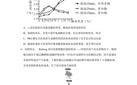 黑龙江省教育学会示范性高中专业委员会高三年级第一次模拟考试生物_2025年3月_250309黑龙江省教育学会示范性高中专业委员会高三年级第一次模拟考试（全科）