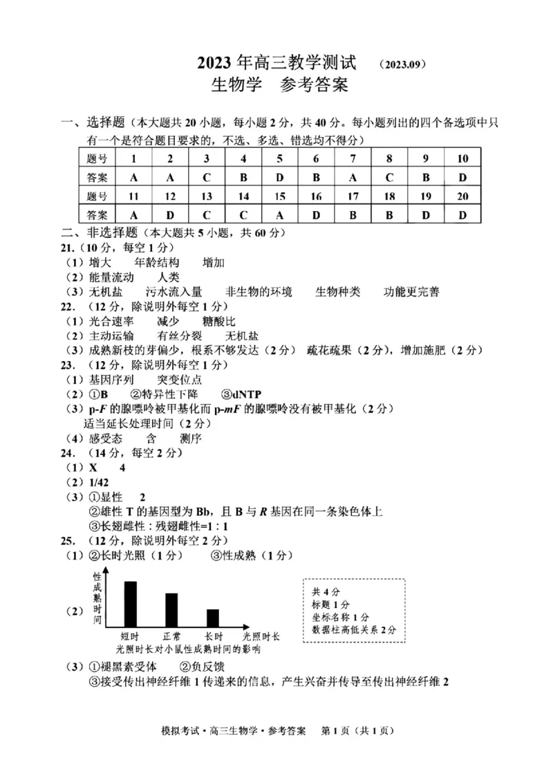 嘉兴高三上(9月基础)-生物试题+答案(1)_2023年10月_01每日更新_3号_2024届浙江省嘉兴高三9月基础测试