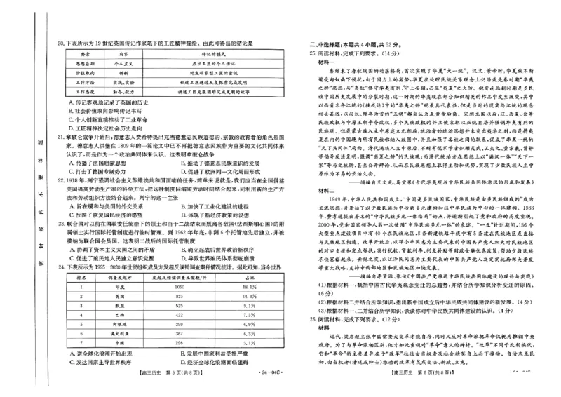 _高三历史试题_2023年8月_01每日更新_29号_2024届山西省高三金太阳8月联考（24-04C）_山西2024届高三金太阳8月联考（24-04C）历史