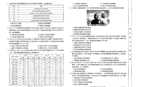 _高三历史试题_2023年8月_01每日更新_29号_2024届山西省高三金太阳8月联考（24-04C）_山西2024届高三金太阳8月联考（24-04C）历史