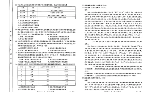 _高三历史试题_2023年8月_01每日更新_29号_2024届山西省高三金太阳8月联考（24-04C）_山西2024届高三金太阳8月联考（24-04C）历史