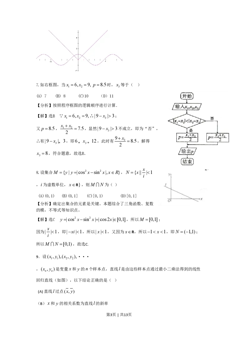 2011年高考数学试卷（文）（陕西）（解析卷）_数学历年高考真题_新&middot;PDF版2008-2025&middot;高考数学真题_数学（按试卷类型分类）2008-2025_自主命题卷&middot;数学（2008-2025）
