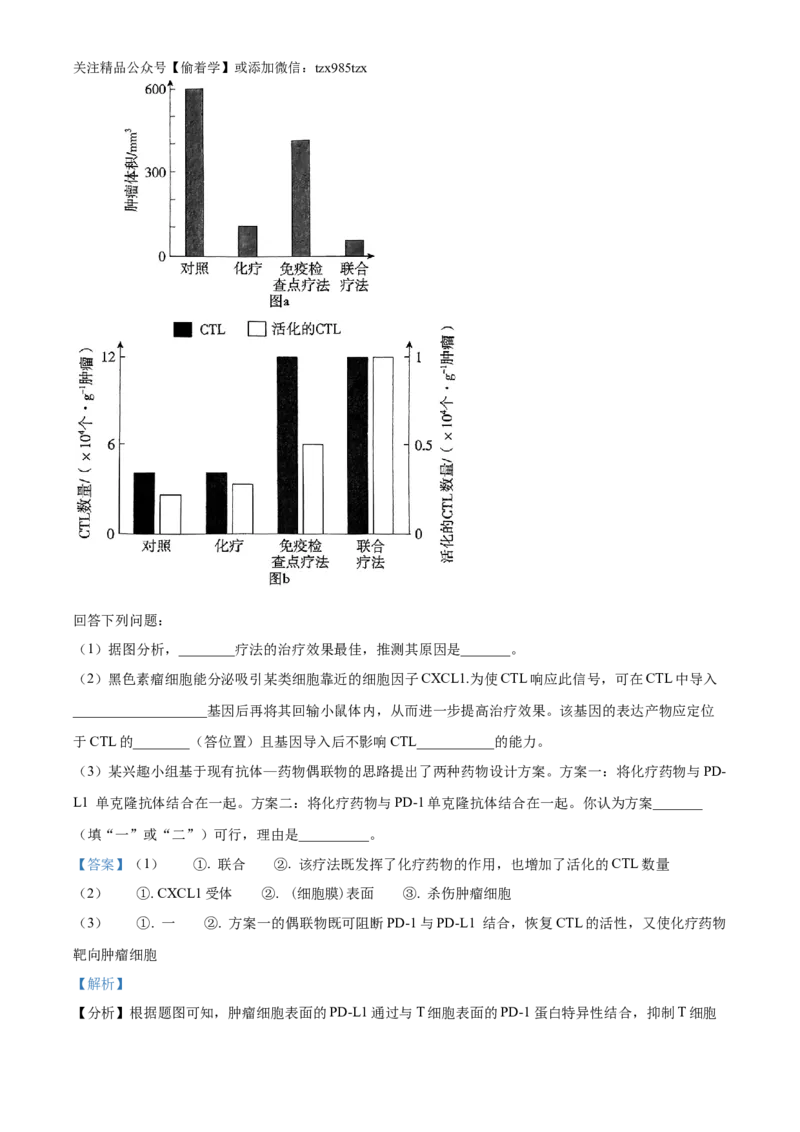 精品解析：2024年新课标广东卷高考生物真题试卷（解析版）_高考真题全网收集_生物学_2024年新高考广东卷生物高考真题解析（参考版）