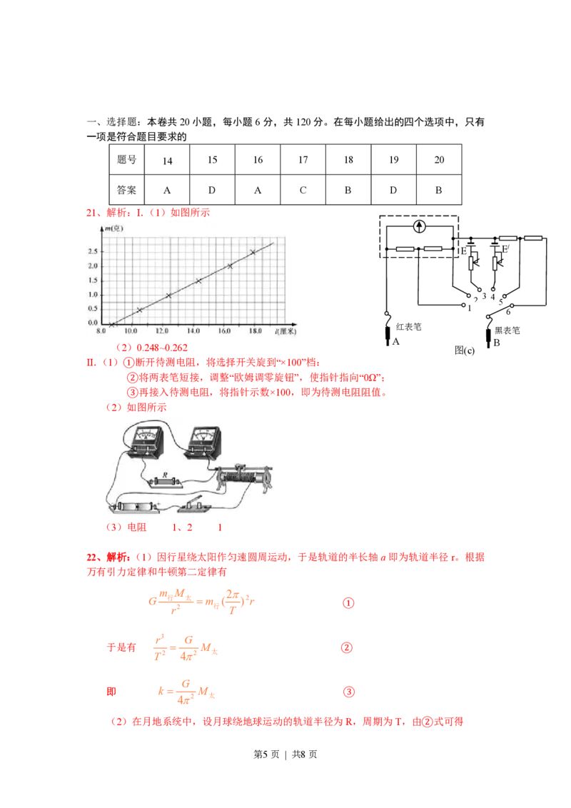 2011年高考物理试卷（安徽）（解析卷）_物理历年高考真题_新&middot;PDF版2008-2025&middot;高考物理真题_物理（按试卷类型分类）2008-2025_自主命题卷&middot;物理（2008-2025）