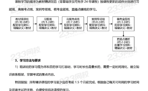 2025年监理工程师《案例分析(交通)》早鸟预习计划_监理工程师_2025监理工程师_2025年监理工程师SVIP_2025年监理交通案例SVIP