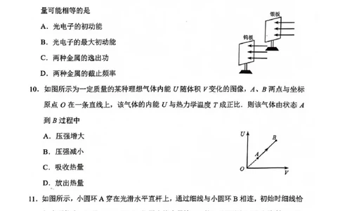 苏北四市一模物理试题(1)_2026年1月_260129江苏省2026届苏北四市（徐州、淮安、连云港、宿迁）一模_2026届苏北四市（徐州、淮安、连云港、宿迁）一模物理