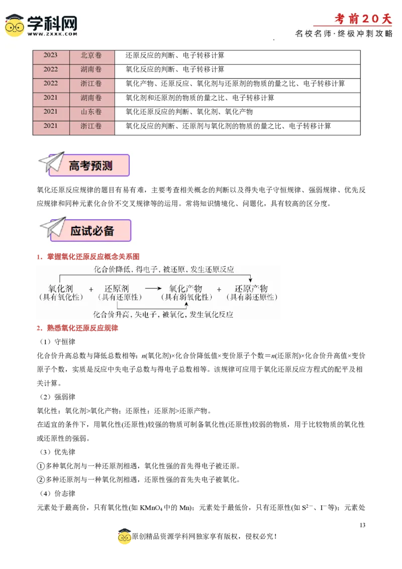 化学（二）-2024年高考考前20天终极冲刺攻略_2024高考押题卷_62024学科网全系列_20学科网高考考前终极攻略_化学-2024年高考考前20天终极冲刺攻略