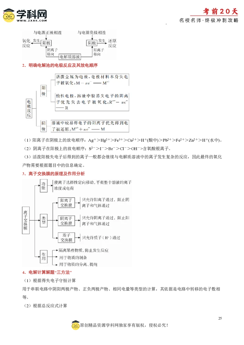 化学（二）-2024年高考考前20天终极冲刺攻略_2024高考押题卷_62024学科网全系列_20学科网高考考前终极攻略_化学-2024年高考考前20天终极冲刺攻略