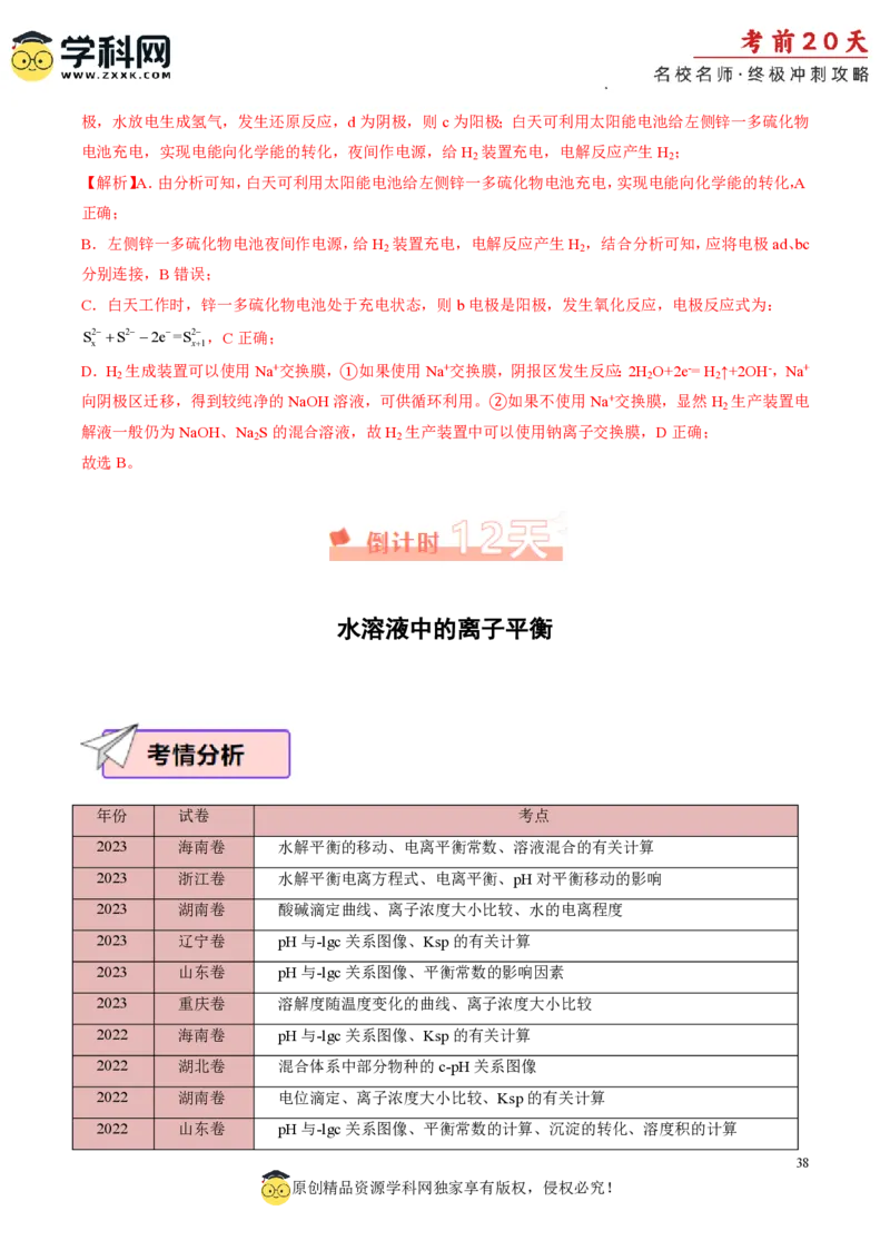 化学（二）-2024年高考考前20天终极冲刺攻略_2024高考押题卷_62024学科网全系列_20学科网高考考前终极攻略_化学-2024年高考考前20天终极冲刺攻略