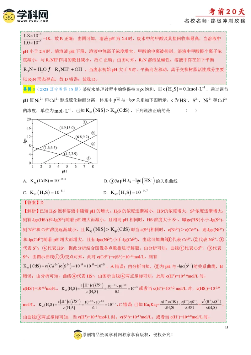 化学（二）-2024年高考考前20天终极冲刺攻略_2024高考押题卷_62024学科网全系列_20学科网高考考前终极攻略_化学-2024年高考考前20天终极冲刺攻略