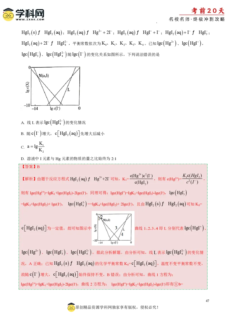 化学（二）-2024年高考考前20天终极冲刺攻略_2024高考押题卷_62024学科网全系列_20学科网高考考前终极攻略_化学-2024年高考考前20天终极冲刺攻略