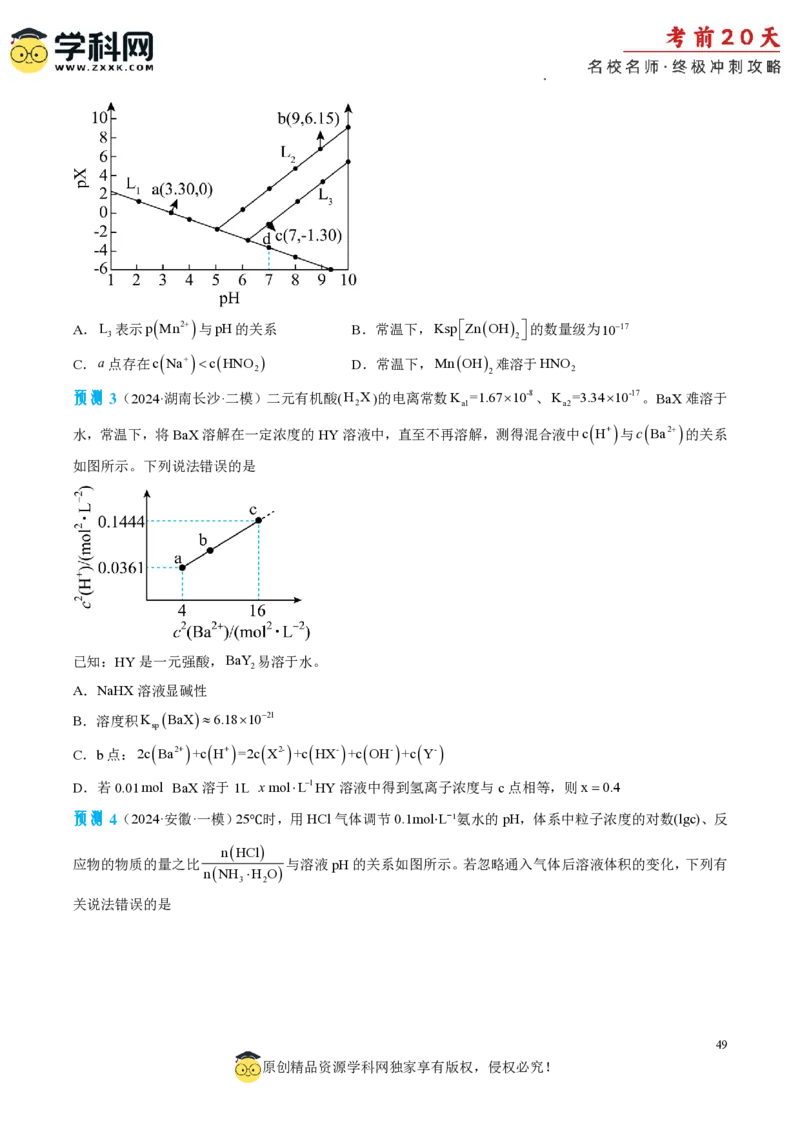 化学（二）-2024年高考考前20天终极冲刺攻略_2024高考押题卷_62024学科网全系列_20学科网高考考前终极攻略_化学-2024年高考考前20天终极冲刺攻略