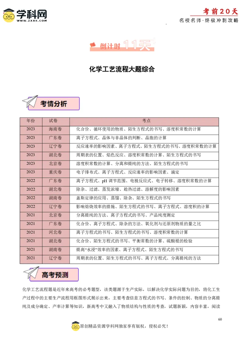 化学（二）-2024年高考考前20天终极冲刺攻略_2024高考押题卷_62024学科网全系列_20学科网高考考前终极攻略_化学-2024年高考考前20天终极冲刺攻略