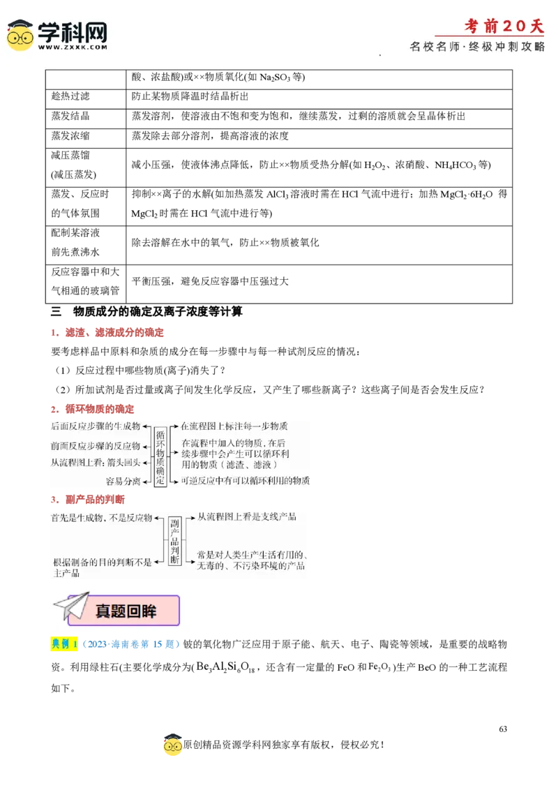 化学（二）-2024年高考考前20天终极冲刺攻略_2024高考押题卷_62024学科网全系列_20学科网高考考前终极攻略_化学-2024年高考考前20天终极冲刺攻略