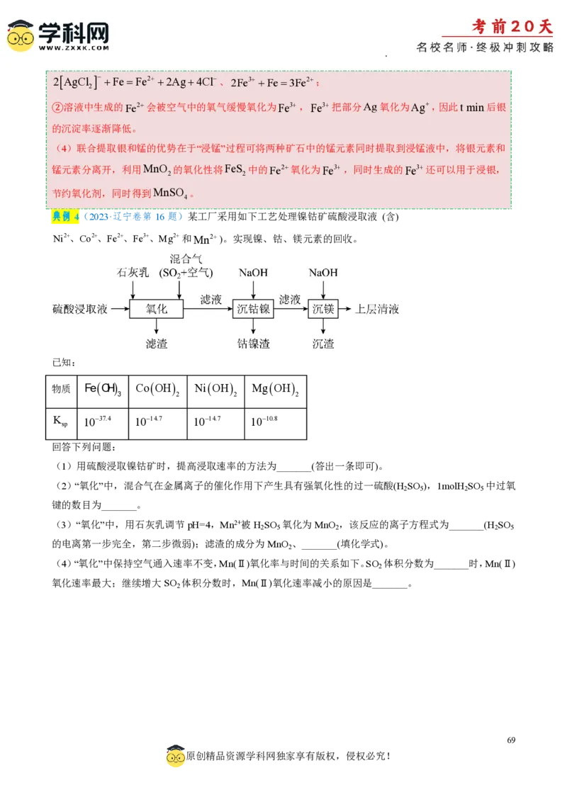 化学（二）-2024年高考考前20天终极冲刺攻略_2024高考押题卷_62024学科网全系列_20学科网高考考前终极攻略_化学-2024年高考考前20天终极冲刺攻略