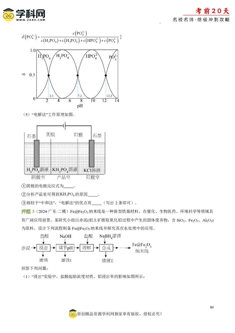 化学（二）-2024年高考考前20天终极冲刺攻略_2024高考押题卷_62024学科网全系列_20学科网高考考前终极攻略_化学-2024年高考考前20天终极冲刺攻略
