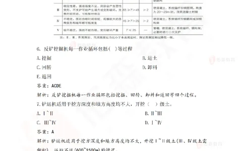 3月17日佑森水利实务珠峰班VIP作业答案_2026年一级建造师_2026年一建水利_2025年一建水利SVIP_02-基础精讲✿高端面授✿深度强化_31-水利《珠峰直播班》赵建玲YS推荐_3.17
