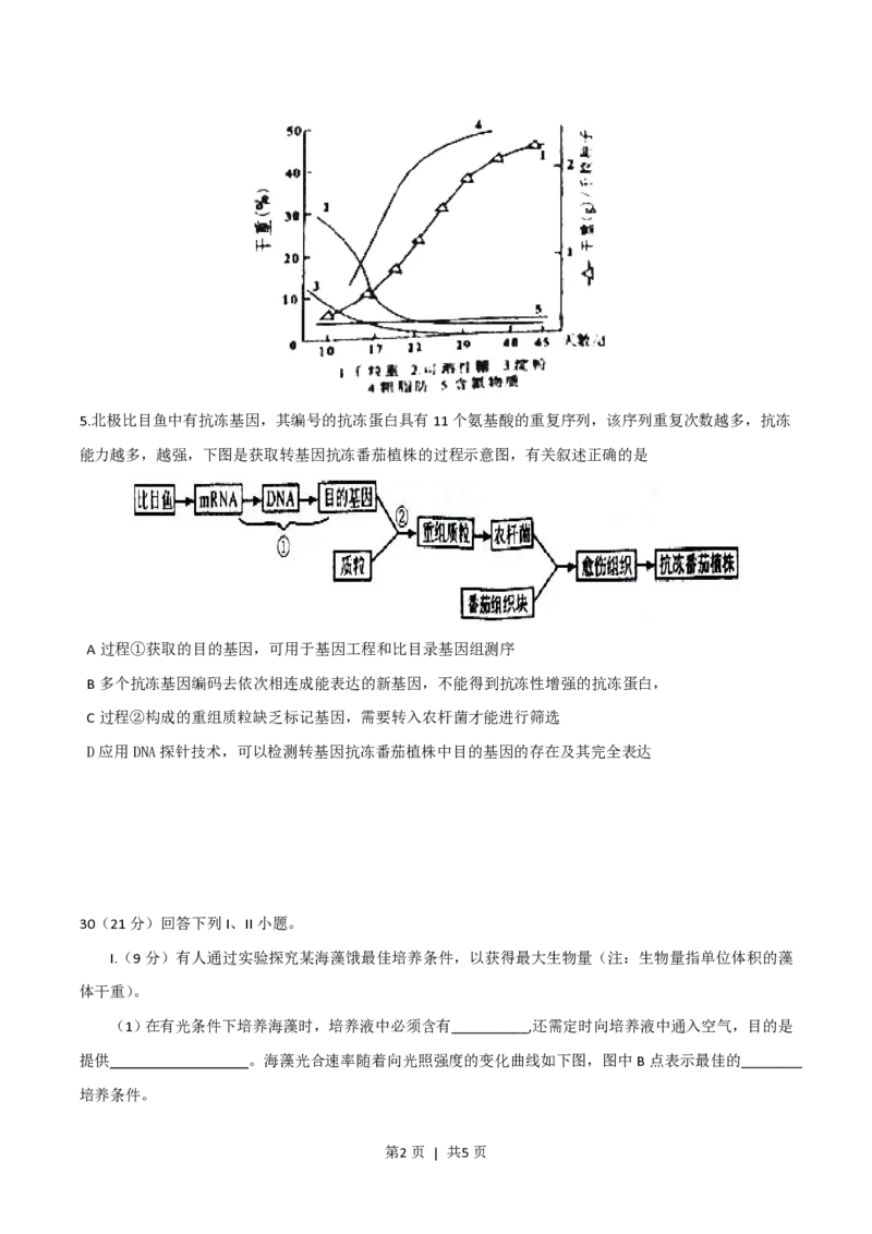 2011年高考生物试卷（四川）（空白卷）_生物历年高考真题_新&middot;PDF版2008-2025&middot;高考生物真题_生物（按年份分类）2008-2025_2011&middot;高考生物真题