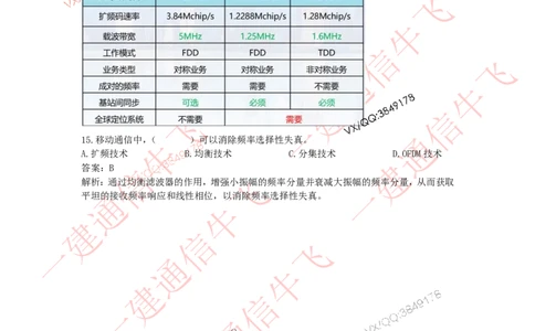 4.25选择刷题-答案_2026年一级建造师_2026年一建通信_2025年一建通信SVIP_02-基础精讲✿高端面授✿深度强化_11-通信《直播精讲班》牛飞SMR推荐_2025每周刷题