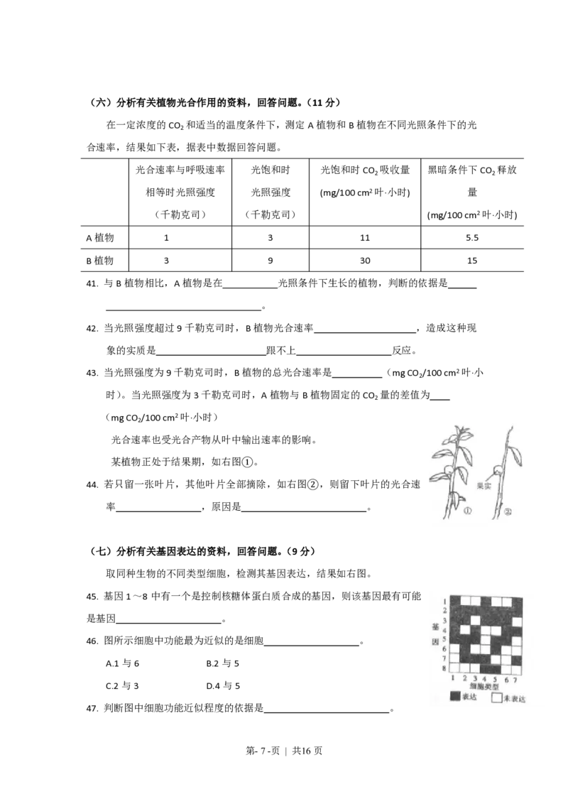 2010年高考生物试卷（上海）（解析卷）_生物历年高考真题_新&middot;PDF版2008-2025&middot;高考生物真题_生物（按省份分类）2008-2025_2008-2022&middot;（上海）生物高考真题