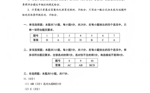 毕节市2026届高三年级高考第一次适应性考试物理答案(1)_2026年1月_260119贵州省毕节市2026届高三年级高考第一次适应性考试（毕节一诊）（全）