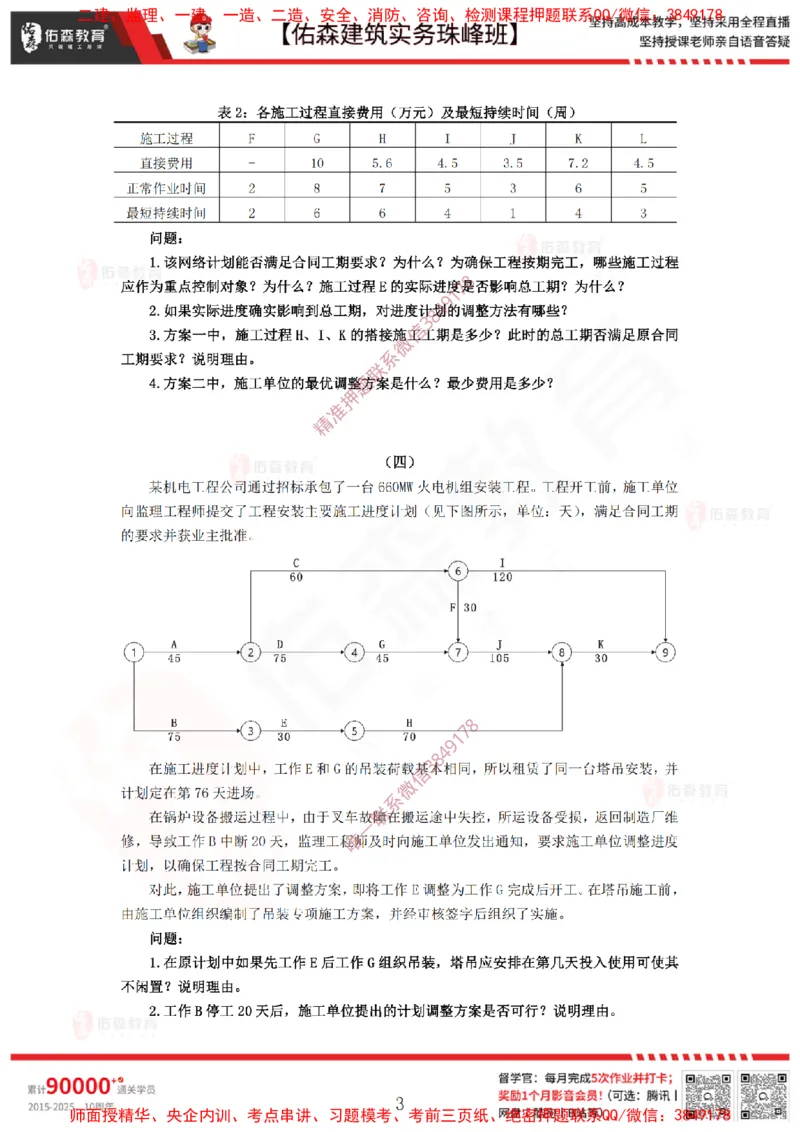 3月12日佑森建筑实务珠峰班VIP作业_2026年一级建造师_2026年一建建筑_2025年一建建筑SVIP_02-基础精讲✿高端面授✿深度强化_31-建筑《珠峰直播班》闫力齐YS推荐