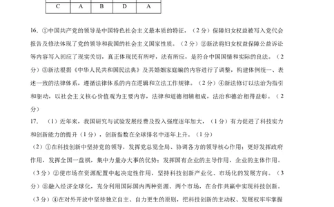 政治（山东卷）（参考答案）_2023高考押题卷_学易金卷-2023学科网押题卷（各科各版本）_2023学科网押题卷-学易金卷-政治