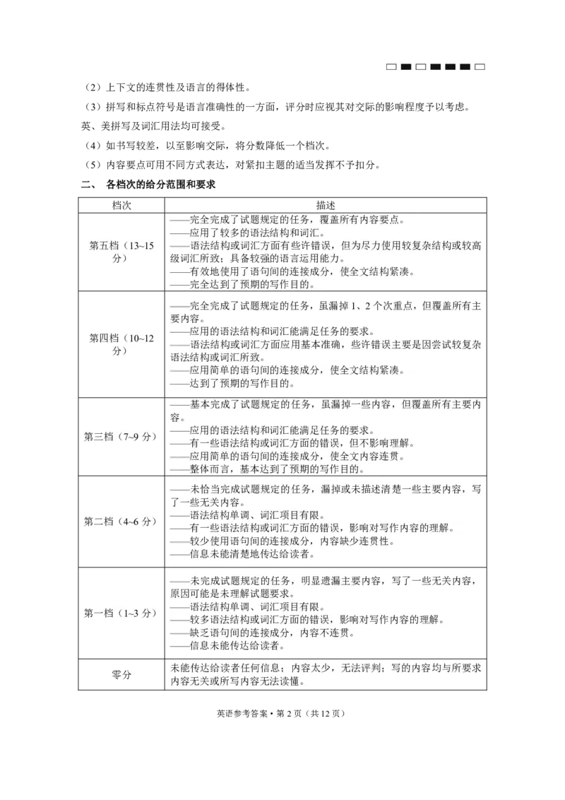 2024届贵州省七校联盟高考实用性联考卷（一）英语-答案_2023年8月_01每日更新_30号_2024届贵州省贵阳市七校联盟高三上学期开学联考