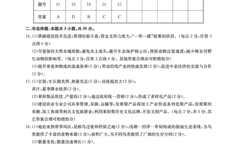 -地理答案_2024年2月_01每日更新_04号_2024届湖北省圆创高中名校联盟高三第三次联考综合测评_湖北省圆创高中名校联盟2024届高三第三次联考综合测评地理