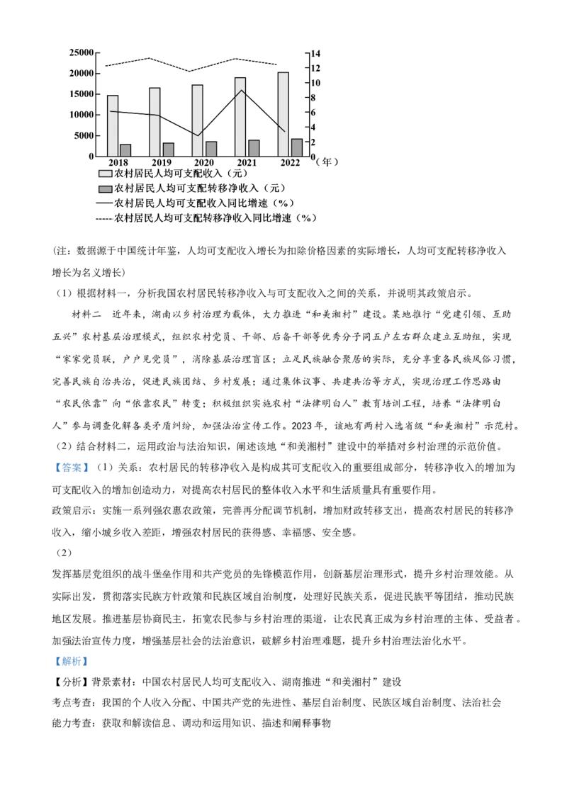 2024湖南高考政治真题（解析版）_高考真题全网收集_政治_2024年新高考湖南卷政治高考真题解析（参考版）