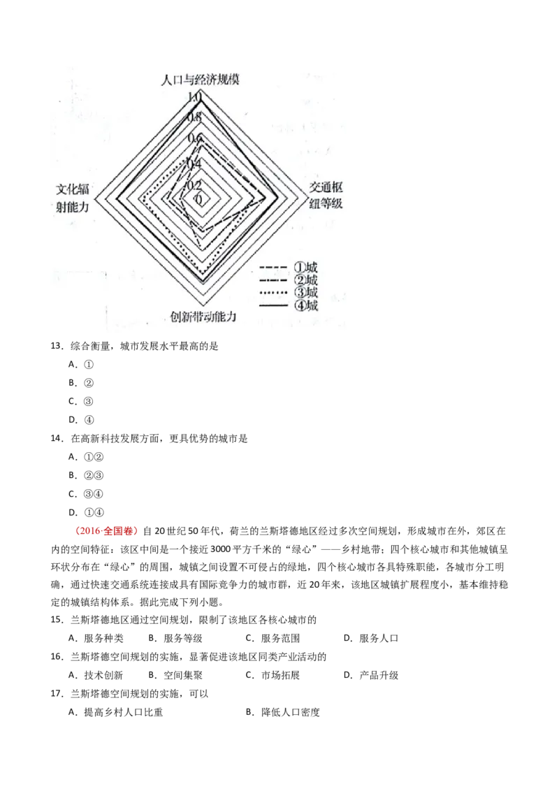 专题10城市和乡村-十年（2014-2023）高考地理真题分项汇编（学生卷）_近10年高考真题汇编（必刷）_十年（2014-2024）高考地理真题分项汇编（全国通用）