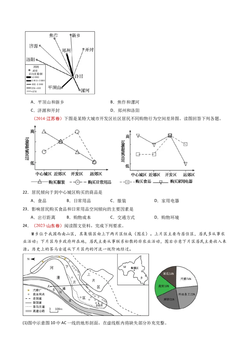专题10城市和乡村-十年（2014-2023）高考地理真题分项汇编（学生卷）_近10年高考真题汇编（必刷）_十年（2014-2024）高考地理真题分项汇编（全国通用）