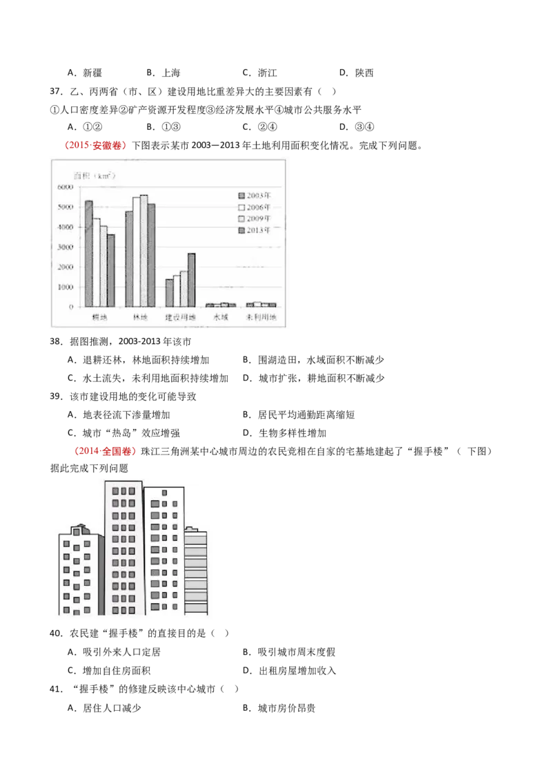 专题10城市和乡村-十年（2014-2023）高考地理真题分项汇编（学生卷）_近10年高考真题汇编（必刷）_十年（2014-2024）高考地理真题分项汇编（全国通用）