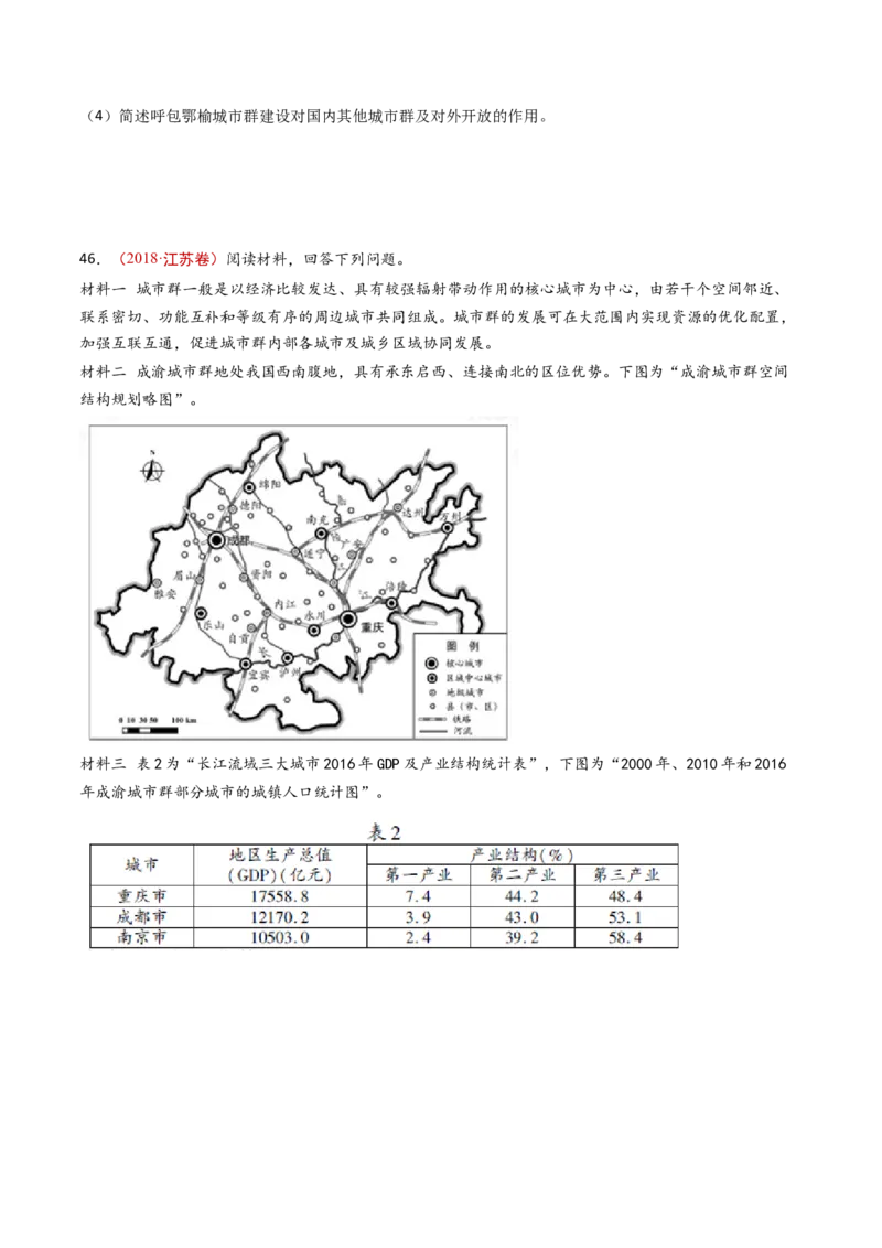 专题10城市和乡村-十年（2014-2023）高考地理真题分项汇编（学生卷）_近10年高考真题汇编（必刷）_十年（2014-2024）高考地理真题分项汇编（全国通用）