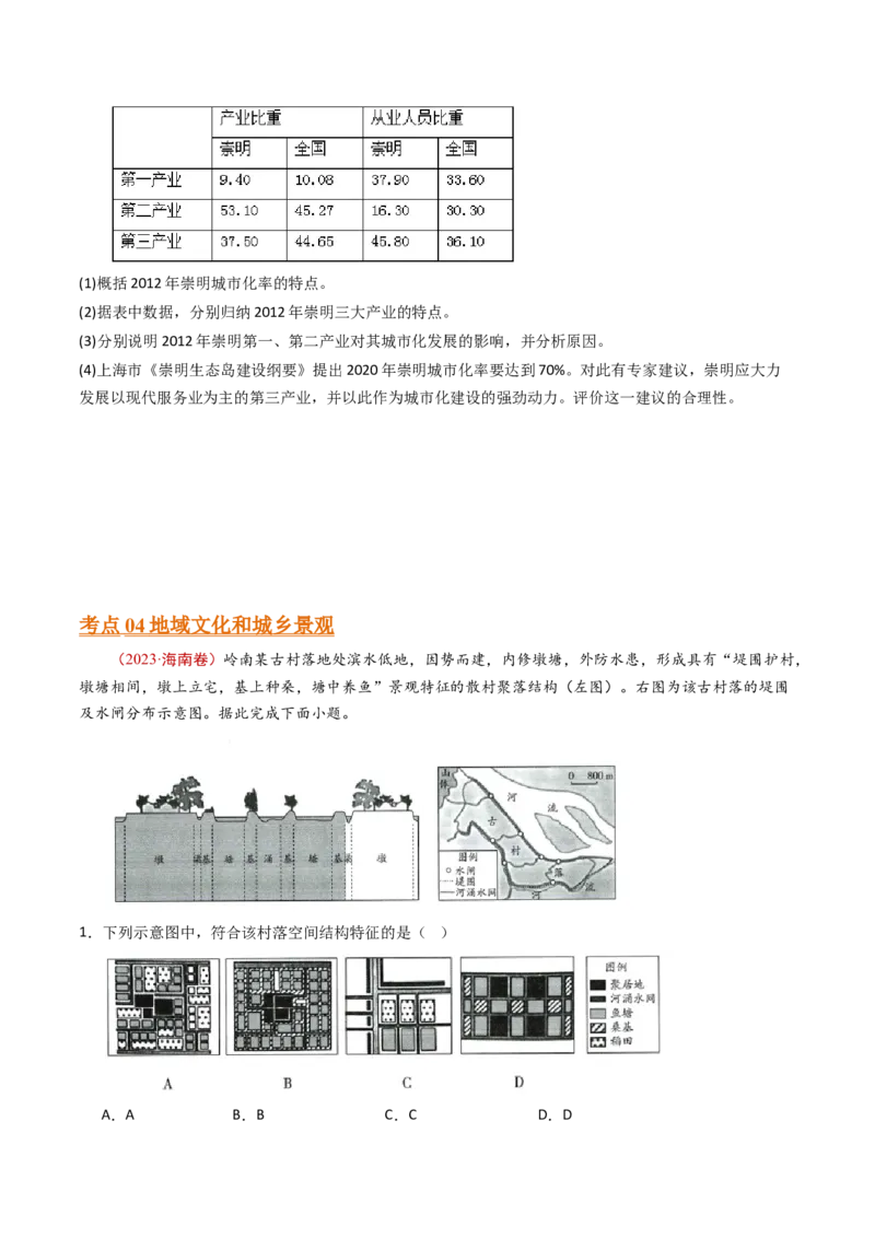 专题10城市和乡村-十年（2014-2023）高考地理真题分项汇编（学生卷）_近10年高考真题汇编（必刷）_十年（2014-2024）高考地理真题分项汇编（全国通用）