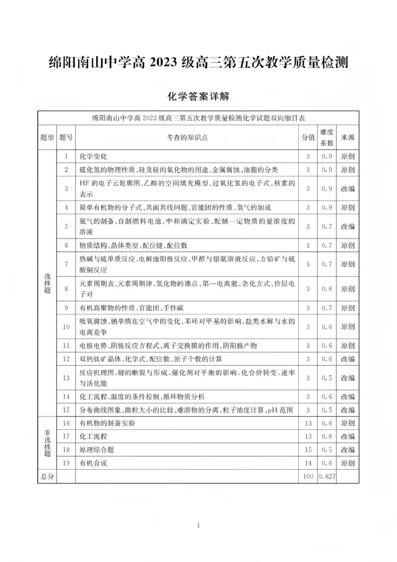 绵阳南山中学高2023级高三第五次教学质量检测化学答案(1)_2026年1月_260111四川省绵阳南山中学高2023级高三第五次教学质量检测（全科）