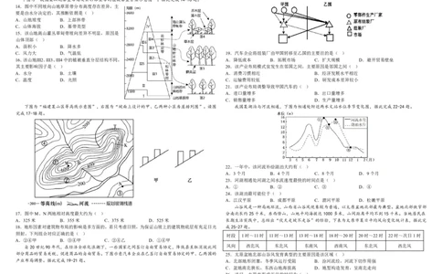 吉林省长春外国语学校2023-2024学年高三上学期9月月考试题地理(1)_2023年10月_01每日更新_6号_2024届吉林省长春外国语学校高三上学期9月月考试题