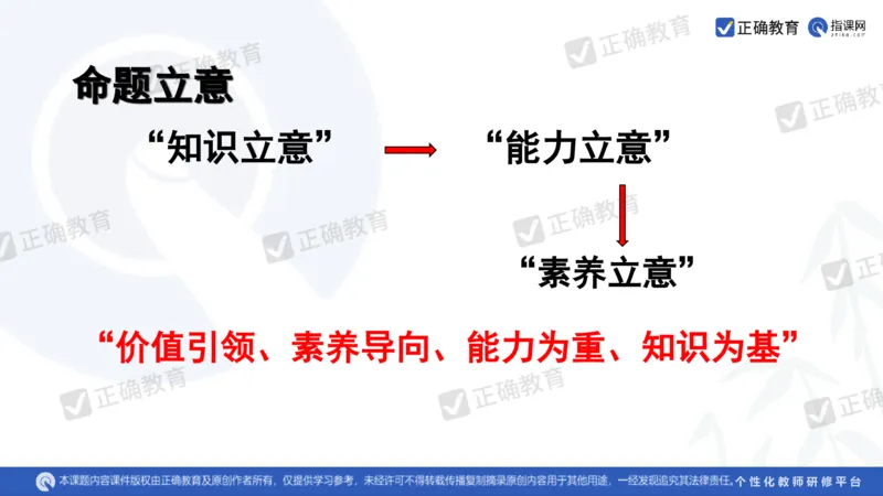 地理--曲阜师大附中徐伟《基于高考评价体系的地理命题趋向与复习备考策略》2.29_2024高考押题卷_152024其他平台全系列_资料2024版（名校︱机构）备考押题资料_新高考