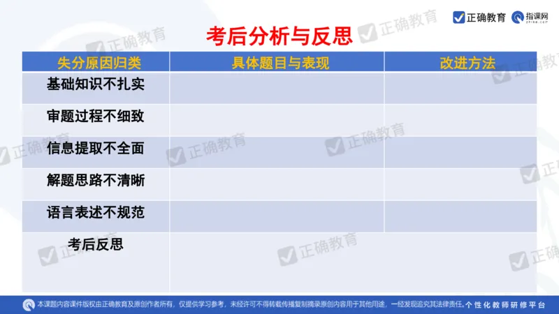 地理--曲阜师大附中徐伟《基于高考评价体系的地理命题趋向与复习备考策略》2.29_2024高考押题卷_152024其他平台全系列_资料2024版（名校︱机构）备考押题资料_新高考