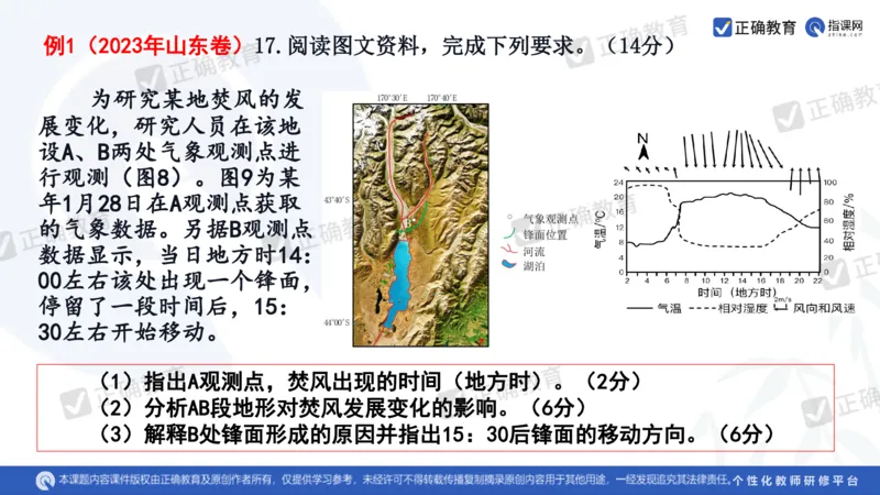 地理--曲阜师大附中徐伟《基于高考评价体系的地理命题趋向与复习备考策略》2.29_2024高考押题卷_152024其他平台全系列_资料2024版（名校︱机构）备考押题资料_新高考